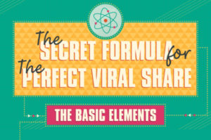 The Secret Formula For The Perfect Viral Share